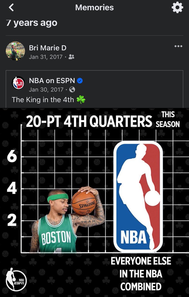 BriMarieD's tweet photo. IT4 was and forever will be the King of the 4th โ๏ธ๐ฏ๐๐ฅ #IT4 #Celtics #Bleedgreen #DifferentHere #NBA https://t.co/TCWY6yUeCG