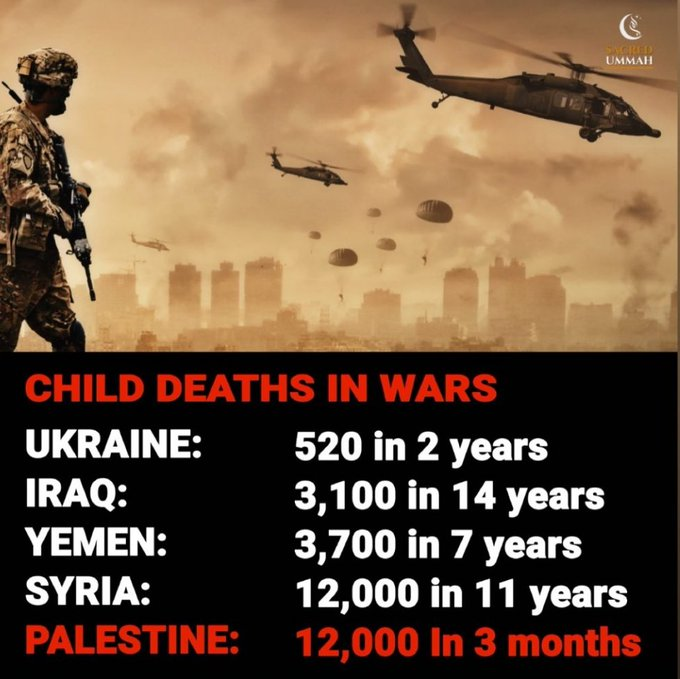 Sindhleak's tweet photo. Did you know ?
@Israel is KILLER of children https://t.co/Jf7uy0yGbQ