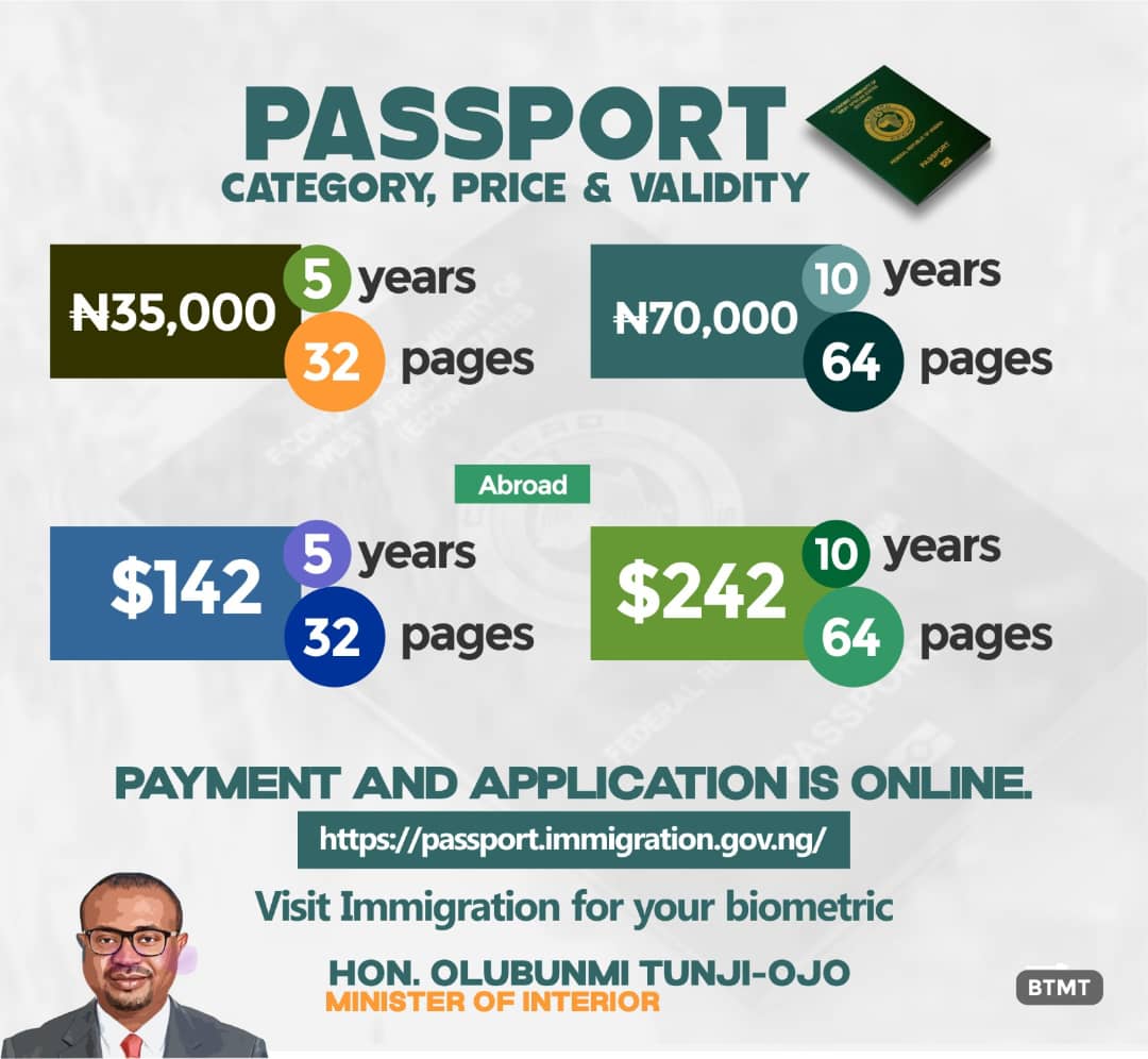 SHARE WITH FAMILY AND FRIENDS... *How to Apply For International Passport Online (Don’t Give any Agent Shishi & Report any erring officers)* _Cost of Nigeria Passport_ 32 pages passport booklet – 5 years Validity Nigerian – 35,000 Nigerian in diaspora – $142 64 pages