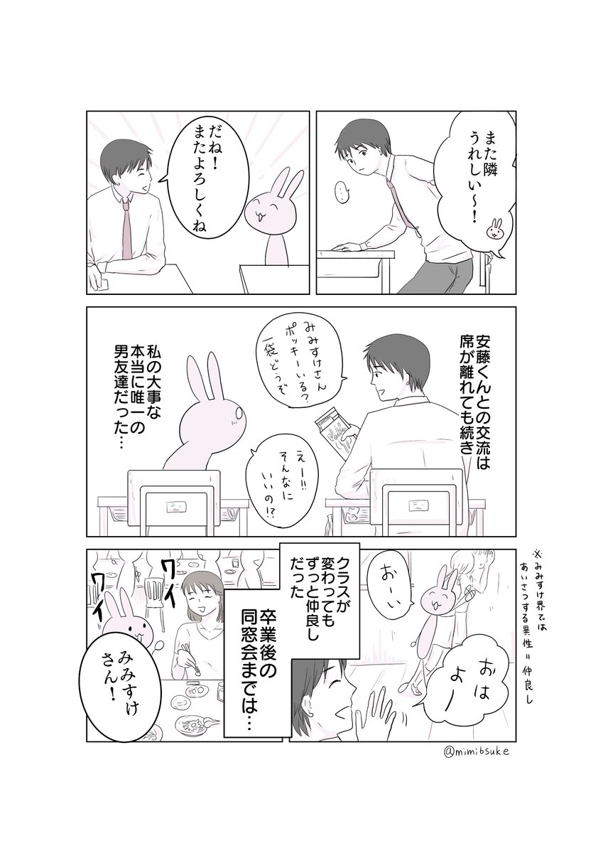 唯一の男友達の話①
続きは出来上がったらのせます。待っててね。 