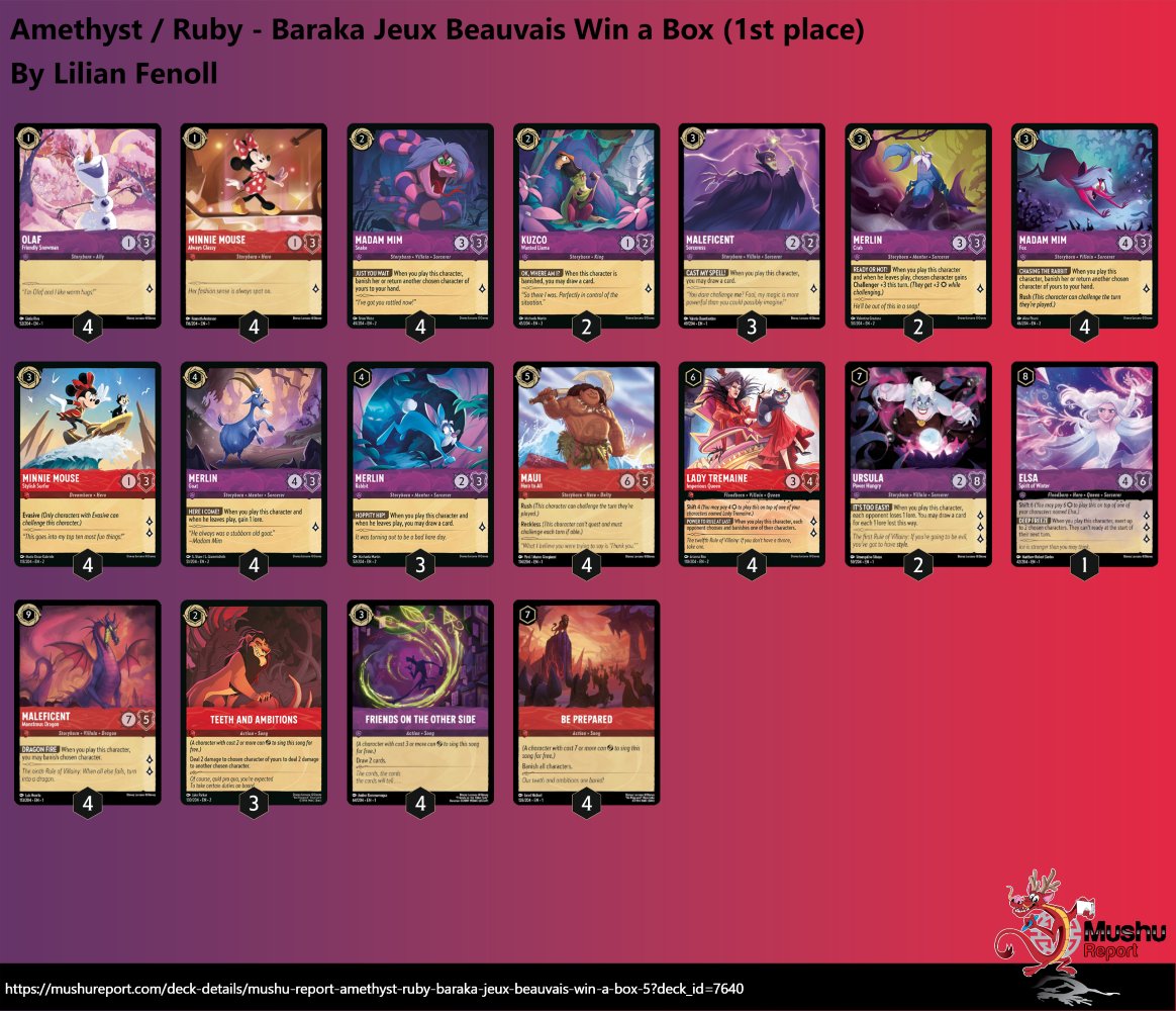 Mushu Report: Lorcana Hub tweet media