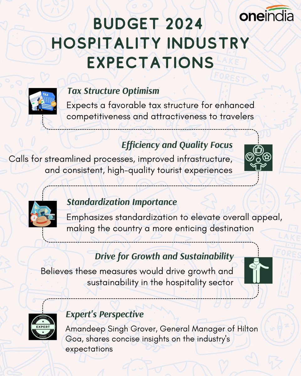 Oneindia's tweet image. Budget2024 Hospitality: 🏨💼 Optimized tax structure, efficiency, and standardisation focus. Amandeep Singh Grover, GM Hilton Goa, shares insights

#Budget2024 #BudgetSession #Budget2023 #BudgetBrowser #Union #UnionBudget2024 #NirmalaSitharaman #draupadimurmu