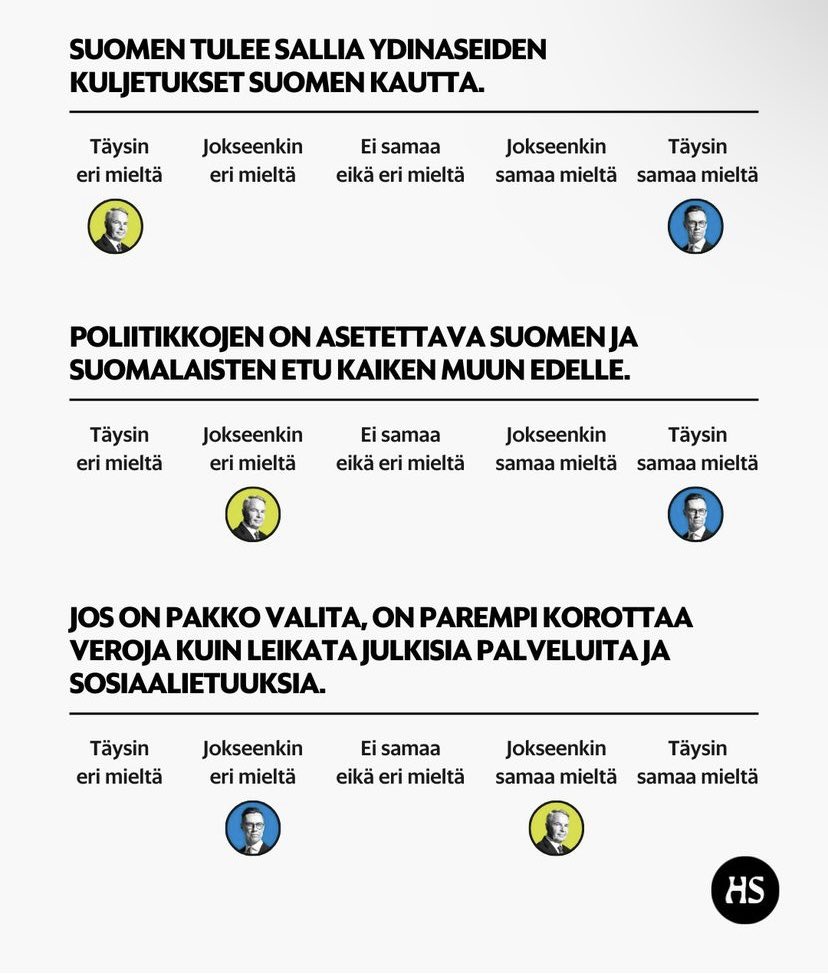 Minulle tärkeintä tässä ajassa on nyt tämä keskimmäinen palkki. Se on se mitä presidentiltä erityisesti odotan. Näin on. 8️⃣🙌