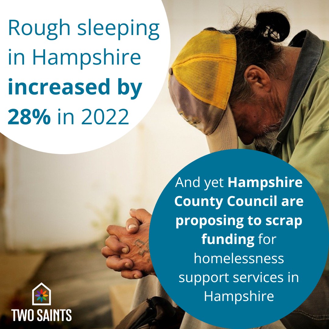 Hampshire County Council plans to cut funding for homelessness support services - despite a 28% rise in rough sleeping in Hampshire in 2022, surpassing the national average. Does this seem right? 

📋 Have your say ow.ly/ZR9b50QrIi7 
📊 Learn more ow.ly/if6850QrIi6