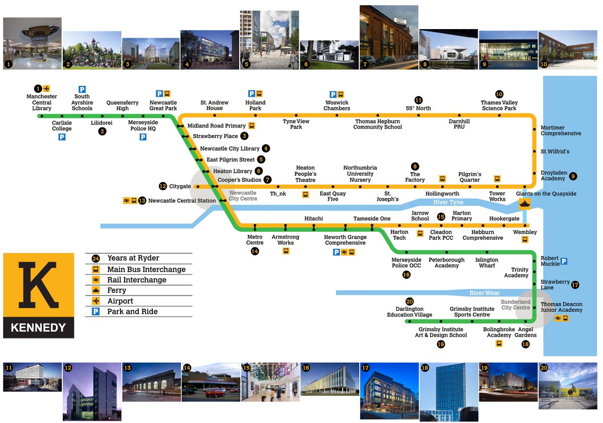 Ryder Architecture tweet media