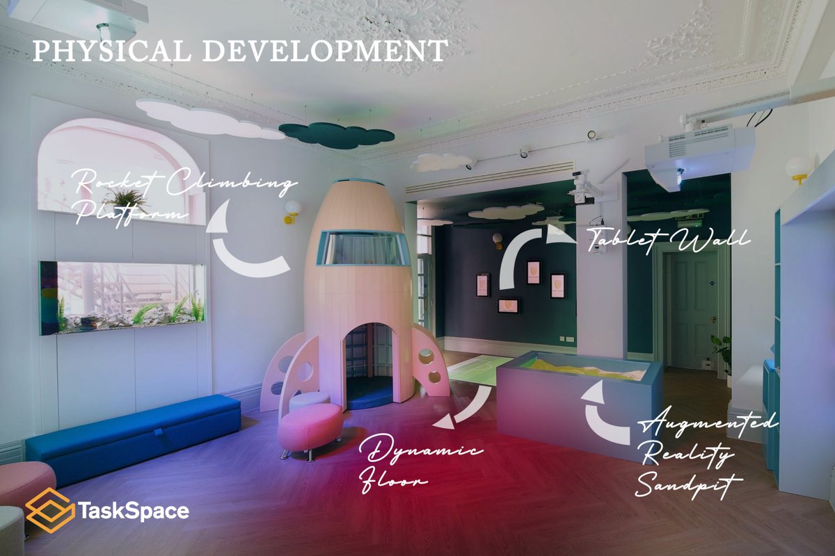 TaskSpace tweet media