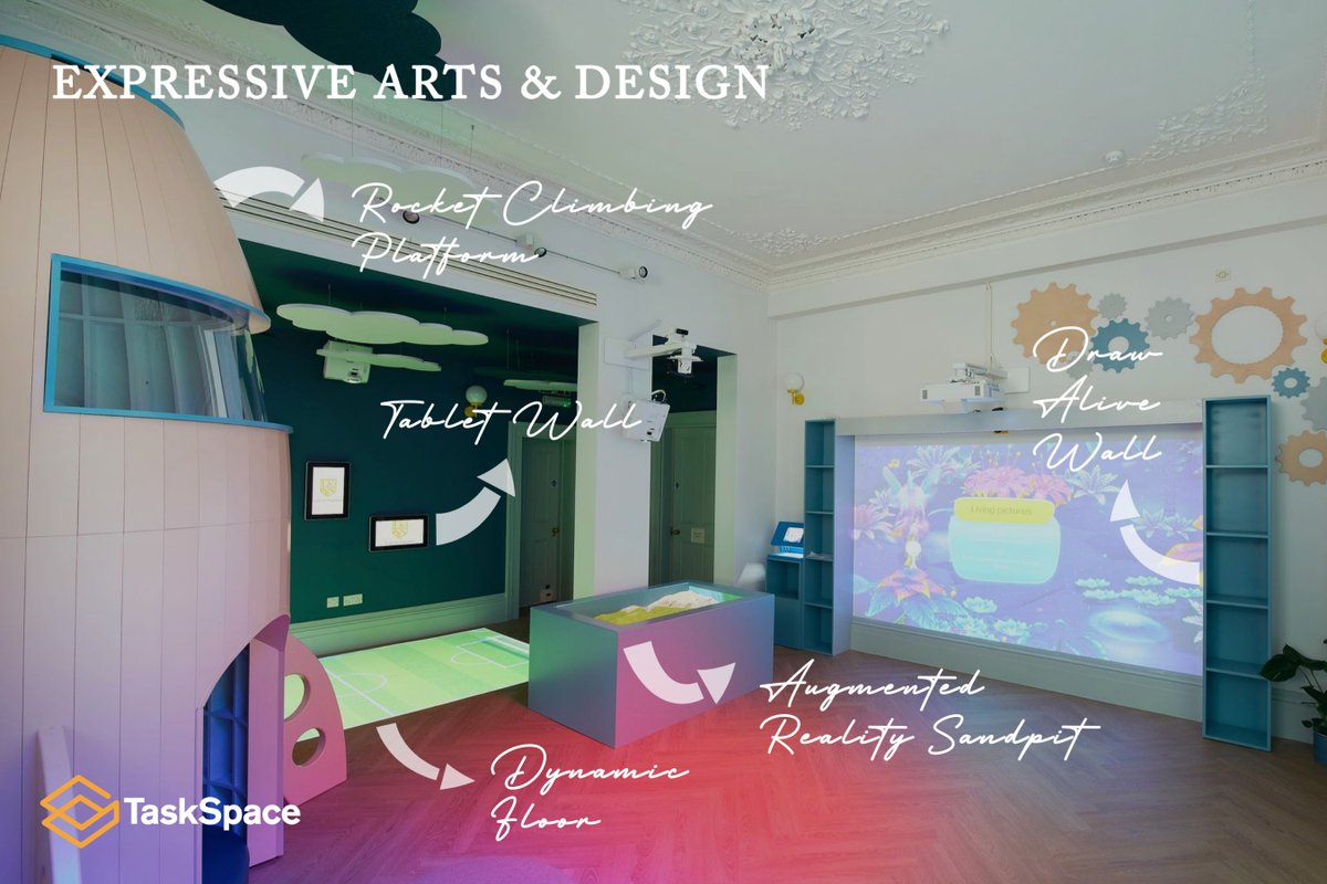 TaskSpace tweet media