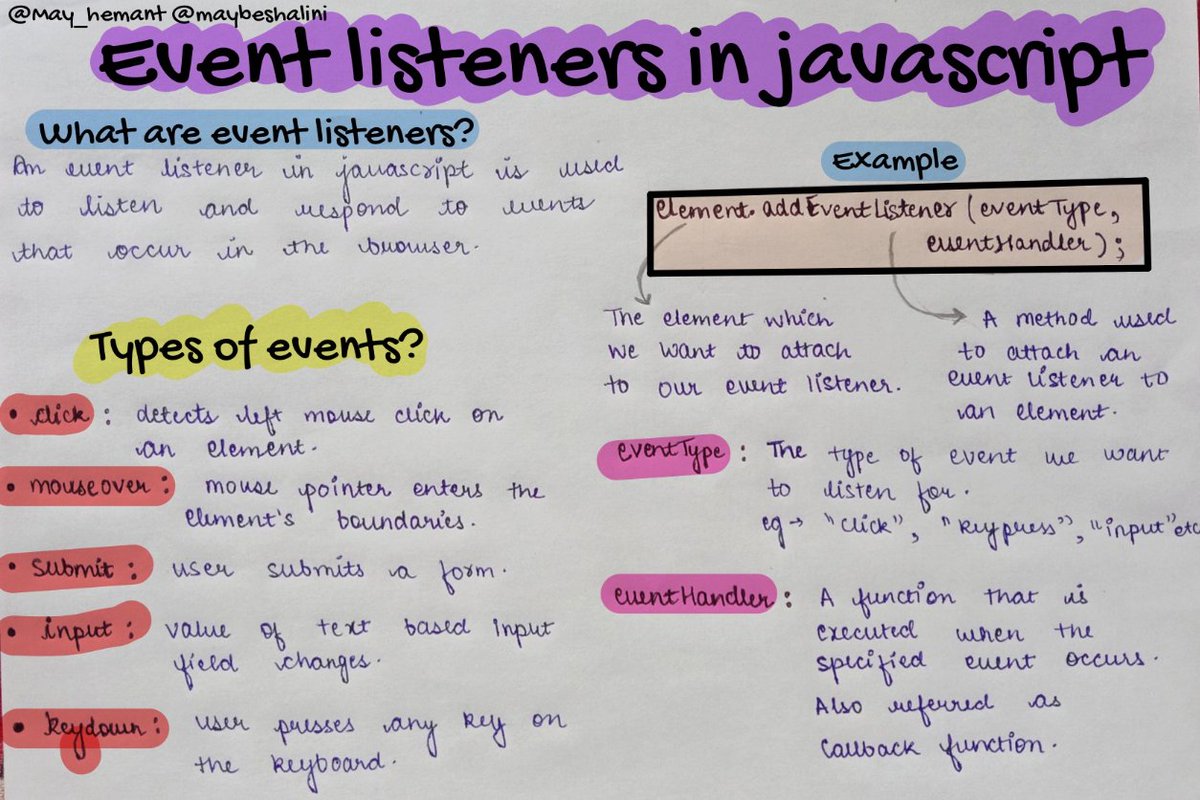 maybeshalinii's tweet photo. Javascript handmade notes🚀
