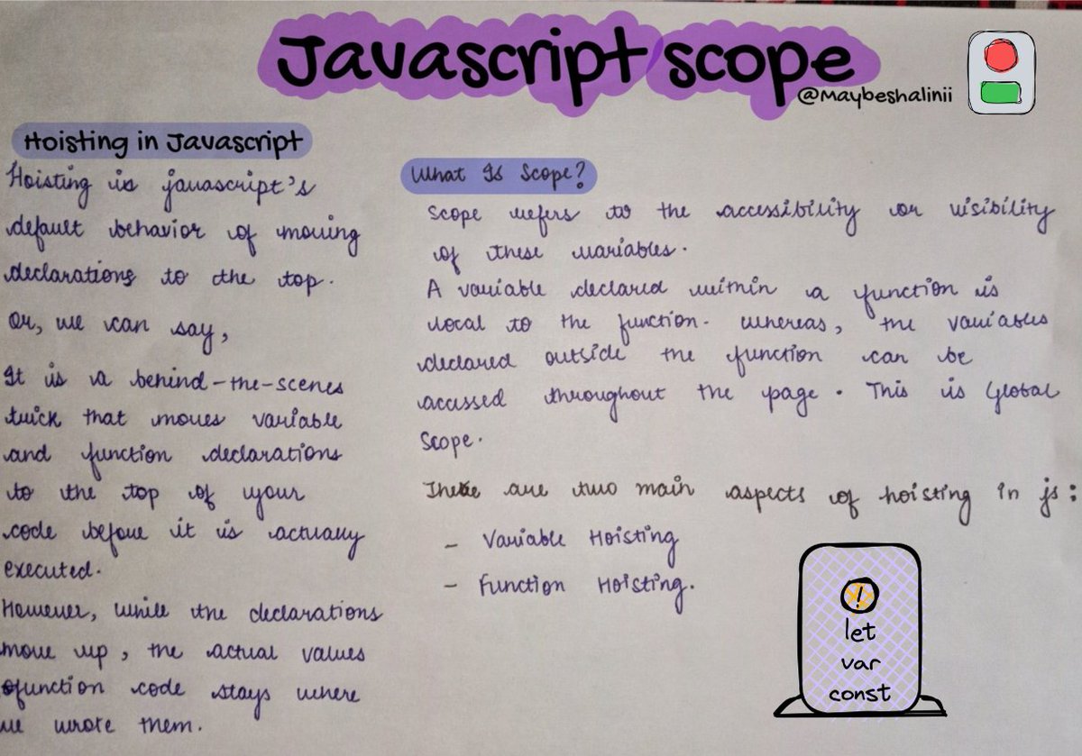 maybeshalinii's tweet photo. Javascript handmade notes🚀