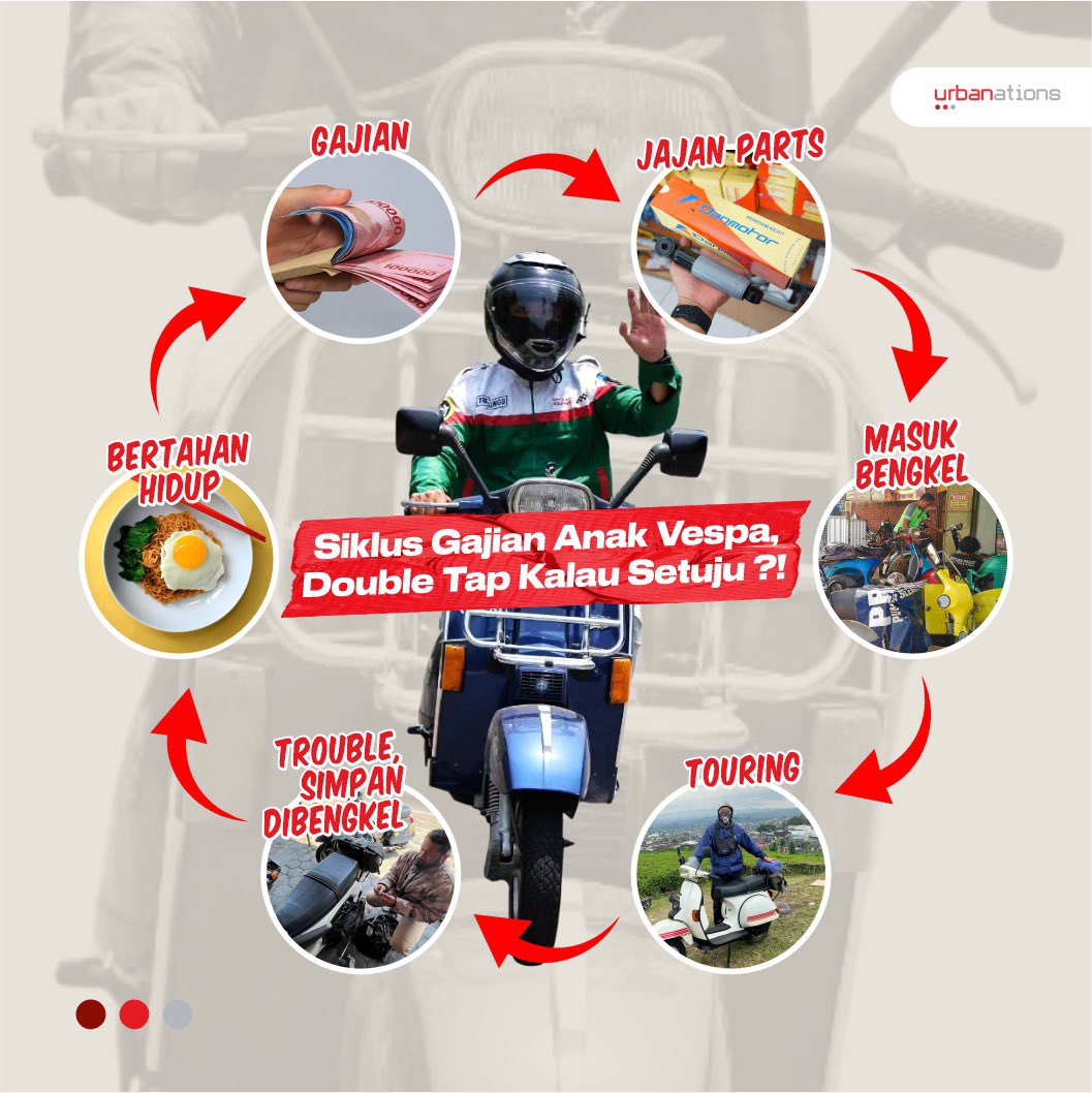 Mau mi lagi gajian !
Paling numpang lewat ji lagi :(

#urbanations