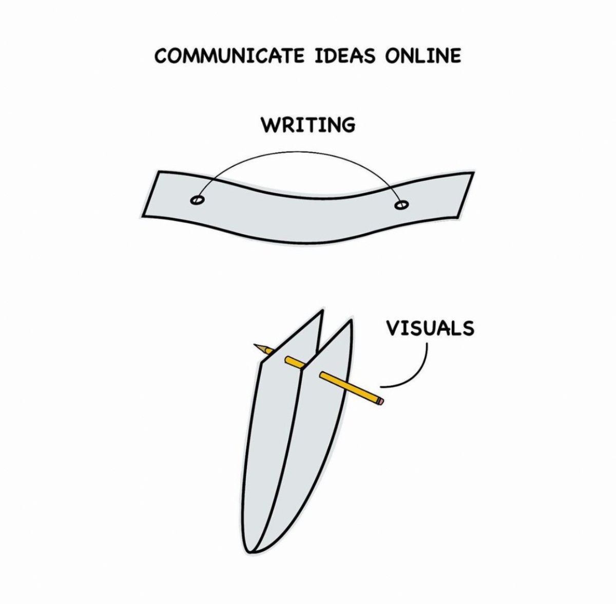 ImagineerMD 🧠 tweet media