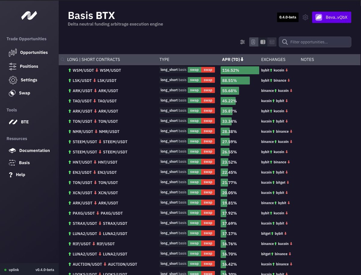 basismarkets's tweet photo. Three opportunities stand out via the #BTX this week!

All being long/shorts - that is cross-exchange arbitrage as you can see in the screen grab below.

$ARK +55% APR
$WASM +116% APR
$LSK +88% APR

The BTX is almost ready to take care of execution for you! More soon... 🤔 https://t.co/g3dBKPSnq8