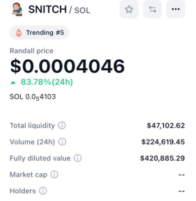 randallonsol's tweet photo. remember when i said we'll crush top 10?

well i never miss $SNITCH just smashed top 5 on @CoinMarketCap

heading for that number 2 right after $JUP 😈 https://t.co/xMZC3x6XVq