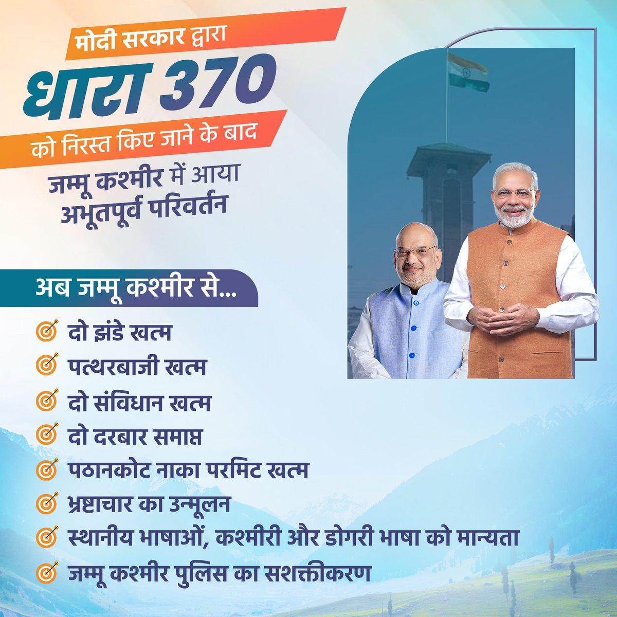 Ershailendrabjp's tweet photo. धारा-370 निरस्त होने के बाद जम्मू-कश्मीर में आया अभूतपूर्व परिवर्तन।

#PragatisheelJammuKashmir https://t.co/OvCnWpj2b7