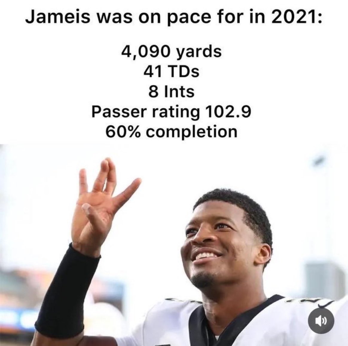 JustWinMGMT's tweet image. Jameis’ best 🏈 is ahead of him! 📈

He is only 30 years old

#LetsWinTogether