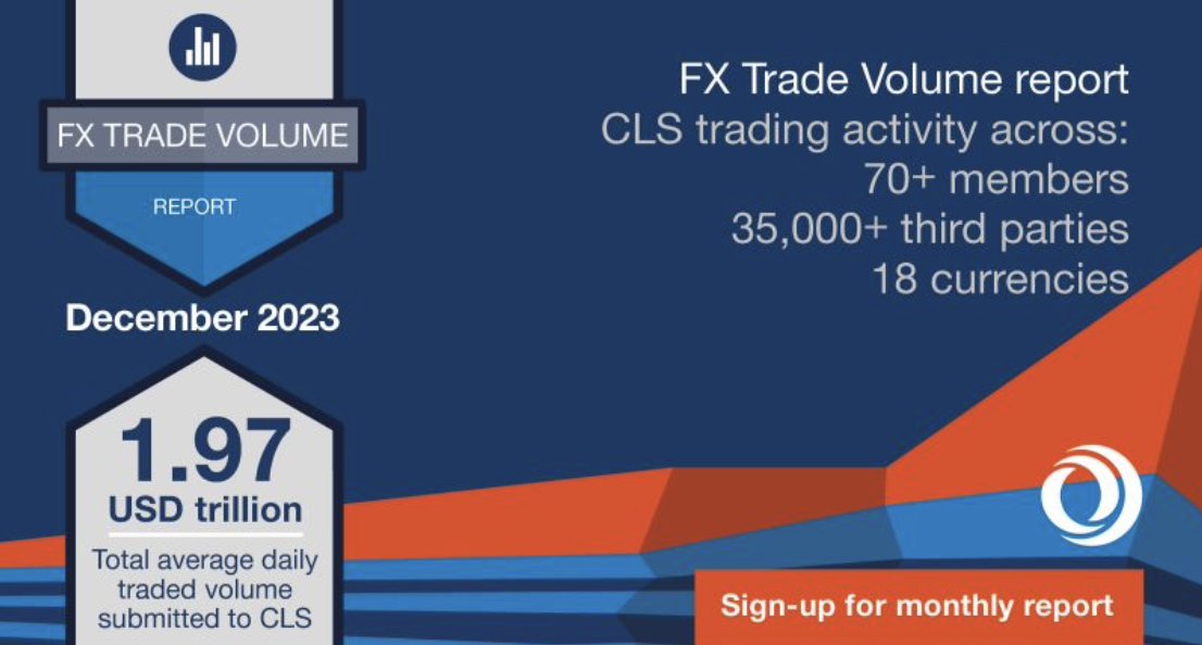 Subscribe to our Trade Volume report for an overview of recent trade activity from the largest single source of FX executed data available to the market >> cls-group.com/news/cls-fx-tr… Each month, our analytics team review daily and hourly trade activity across FX spot, swap and…