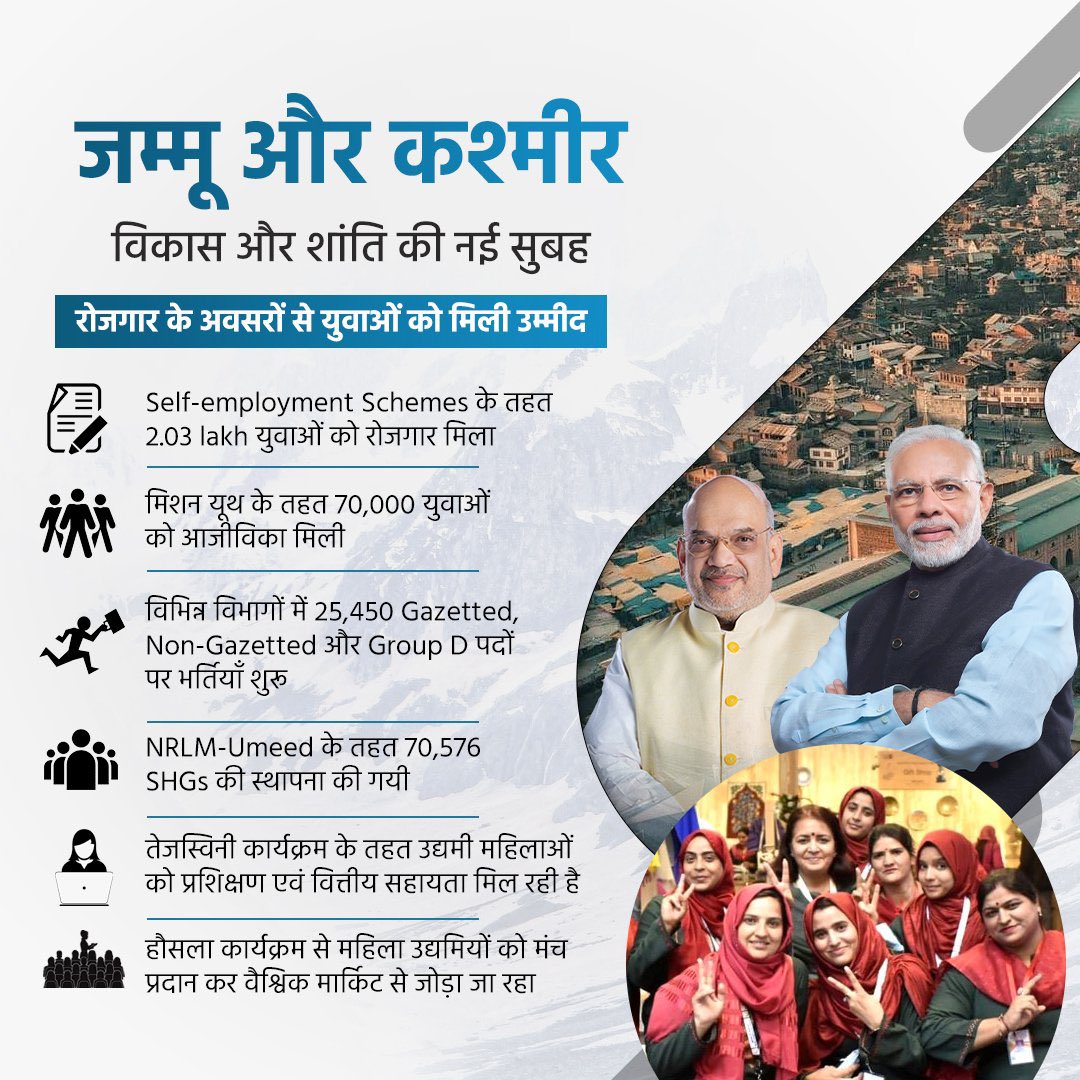 Rajkumarchahar9's tweet photo. जम्मू कश्मीर को बदलने का काम मोदी सरकार ने किया है। तेजस्विनी योजना से महिलाओं को वित्तीय सहायता एवं ट्रेनिंग दी जा रही है और महिलाएं आत्मनिर्भर बन रही हैं।#PragatisheelJammuKashmir https://t.co/nw1OsllEtL