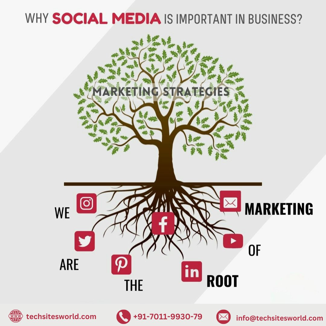 Techsiteworld1's tweet image. Social media marketing (SMM) is a form of digital marketing that involves creating and sharing content on social media platforms to achieve marketing and branding goals. 
Visit now: techsitesworld.com/social-media-m…
Call us: +91-7011-9930-79
#socialmediamarketingservicesuae