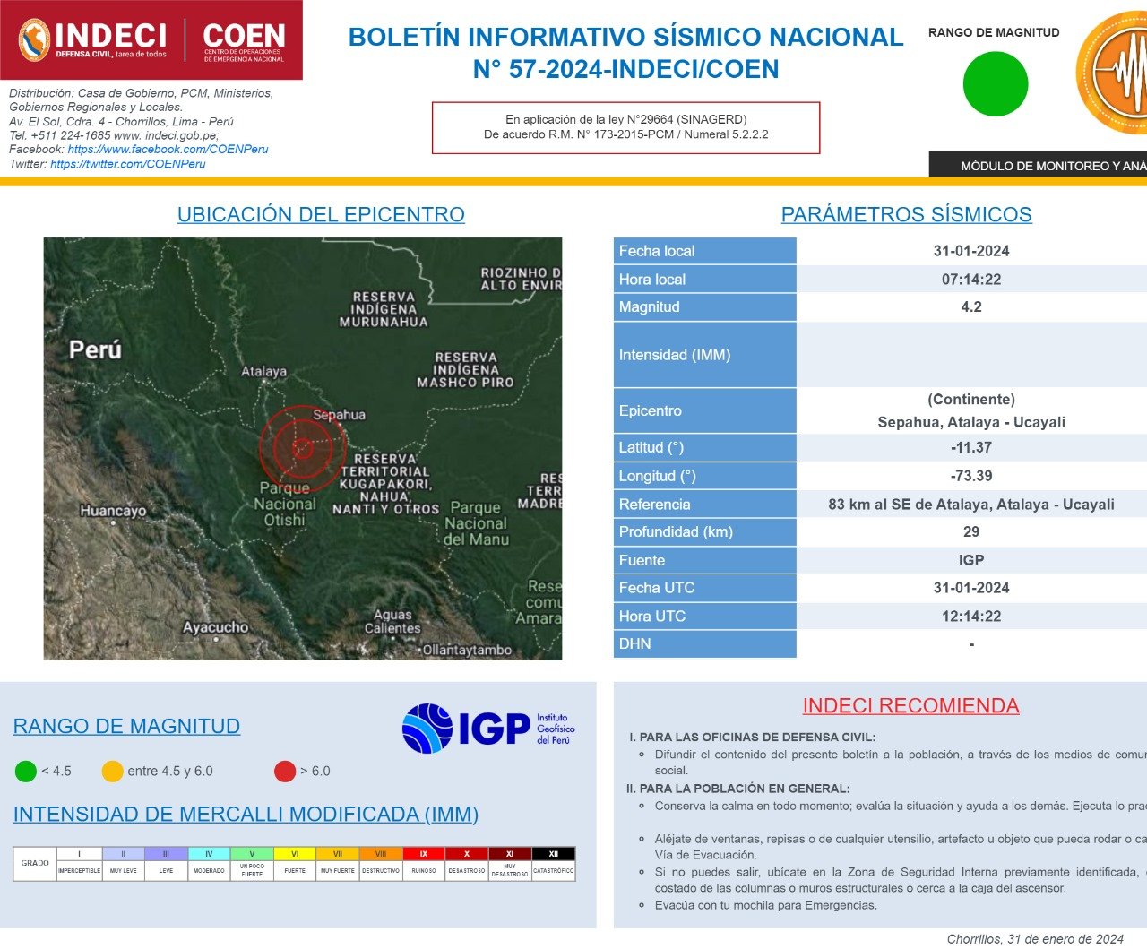 Información del sismo en Ucayali ocurrido a las 7:14 am.