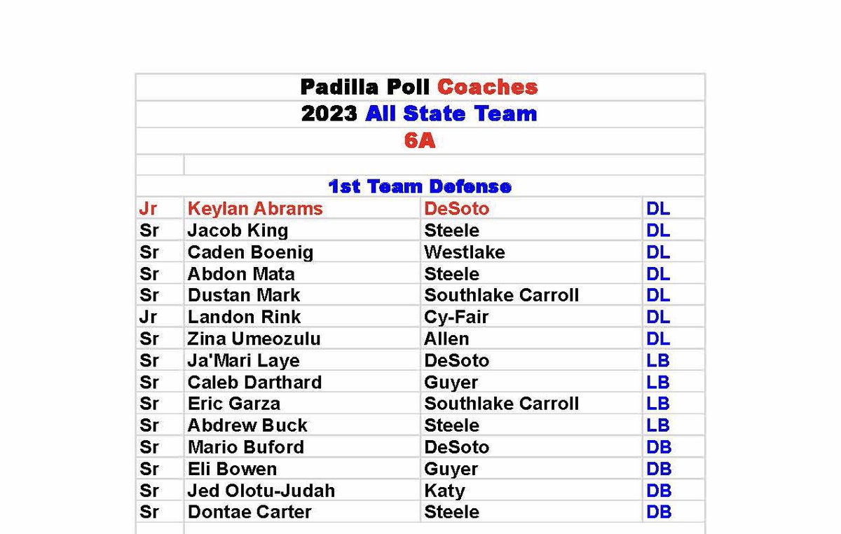 Jacob King tweet media