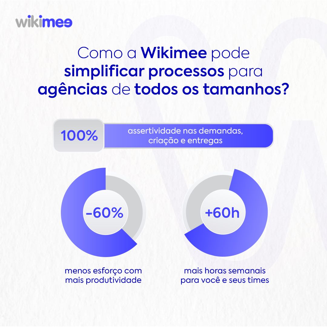 Conheça a Wikimee e saiba como ela pode ajudar a sua agência a crescer!📊
#Wikimee #gestaoeficiente #agências #comunicação #marketing #ferramentaWikimee #gestãodeprojetos