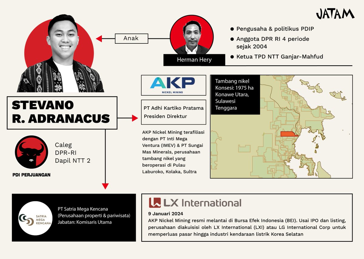 Herman Hery

Hery merupakan seorang pengusaha dan politikus Indonesia yang menjabat sebagai anggota DPR-RI selama empat periode (2004–2009, 2009–2014, 2014–2019, dan 2019–2024).

Anak Herry, Stevano, menggantikan Ayahnya untuk maju menjadi Caleg DPR RI dari PDI Perjuangan.