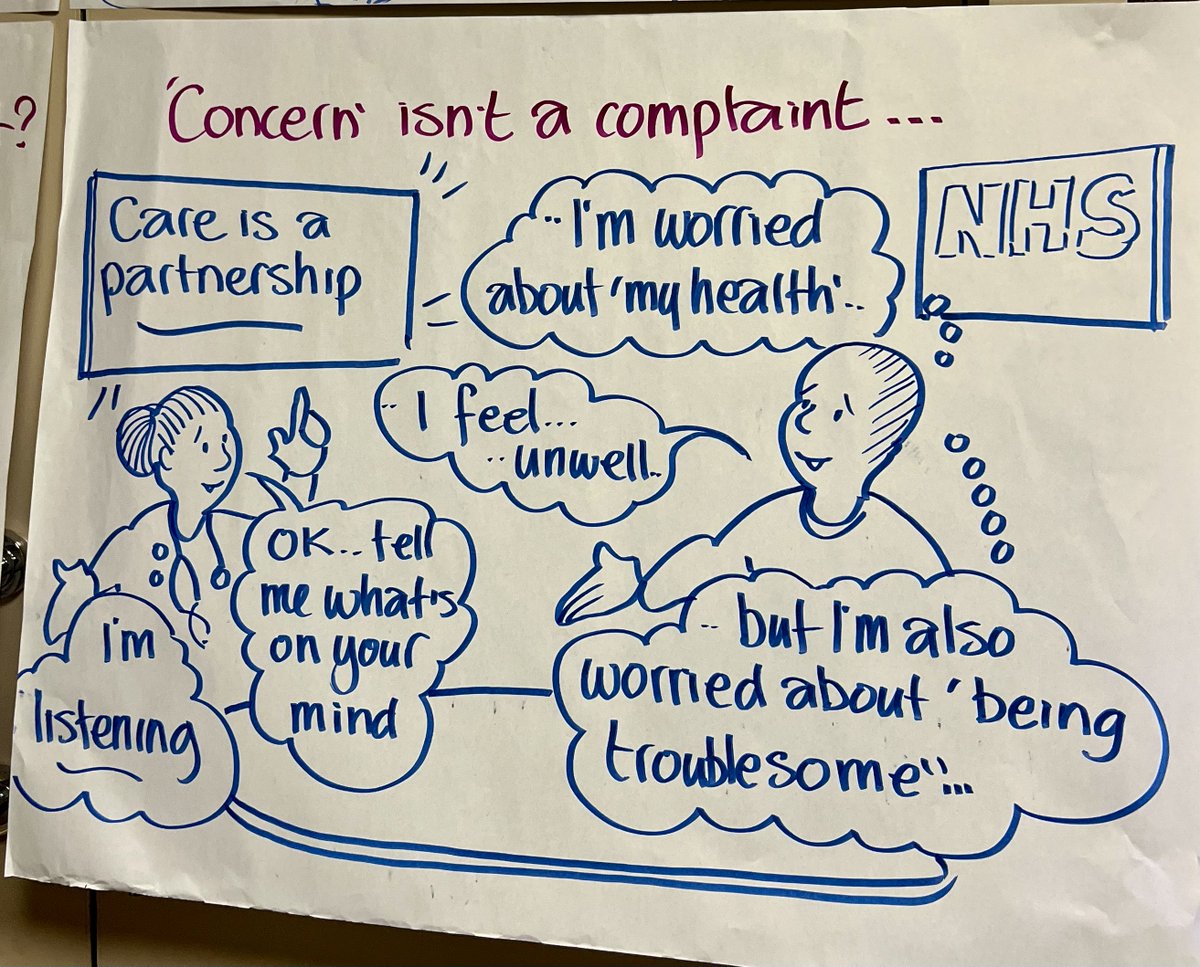 Energising conversation at today's Worry and Concern Collaborative meeting where colleagues shared their progress on listening to patients #MarthasRule