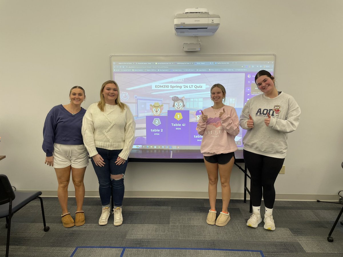 Our current <a href="/Kahoot/">Kahoot!</a> champions! #BraggingRights <a href="/USACEPS/">USA College of Education & Professional Studies</a>