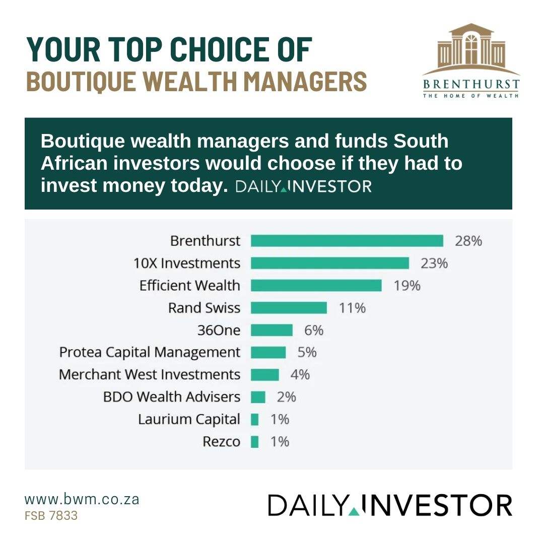 The 2024 South African Investor and Banking Report, released by Daily Investor, proudly recognizes Brenthurst Wealth as the foremost BOUTIQUE WEALTH MANAGER. This achievement not only celebrates our success but also reaffirms our unwavering dedication to excellence within the