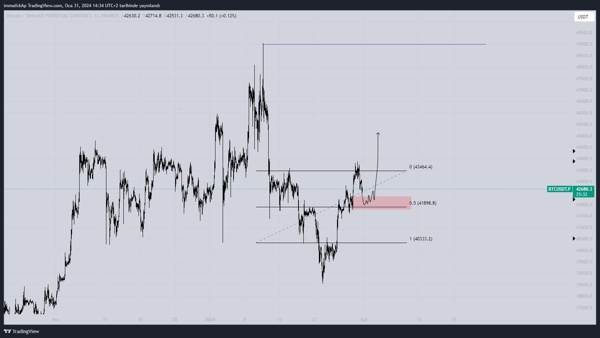 immafckup tweet media