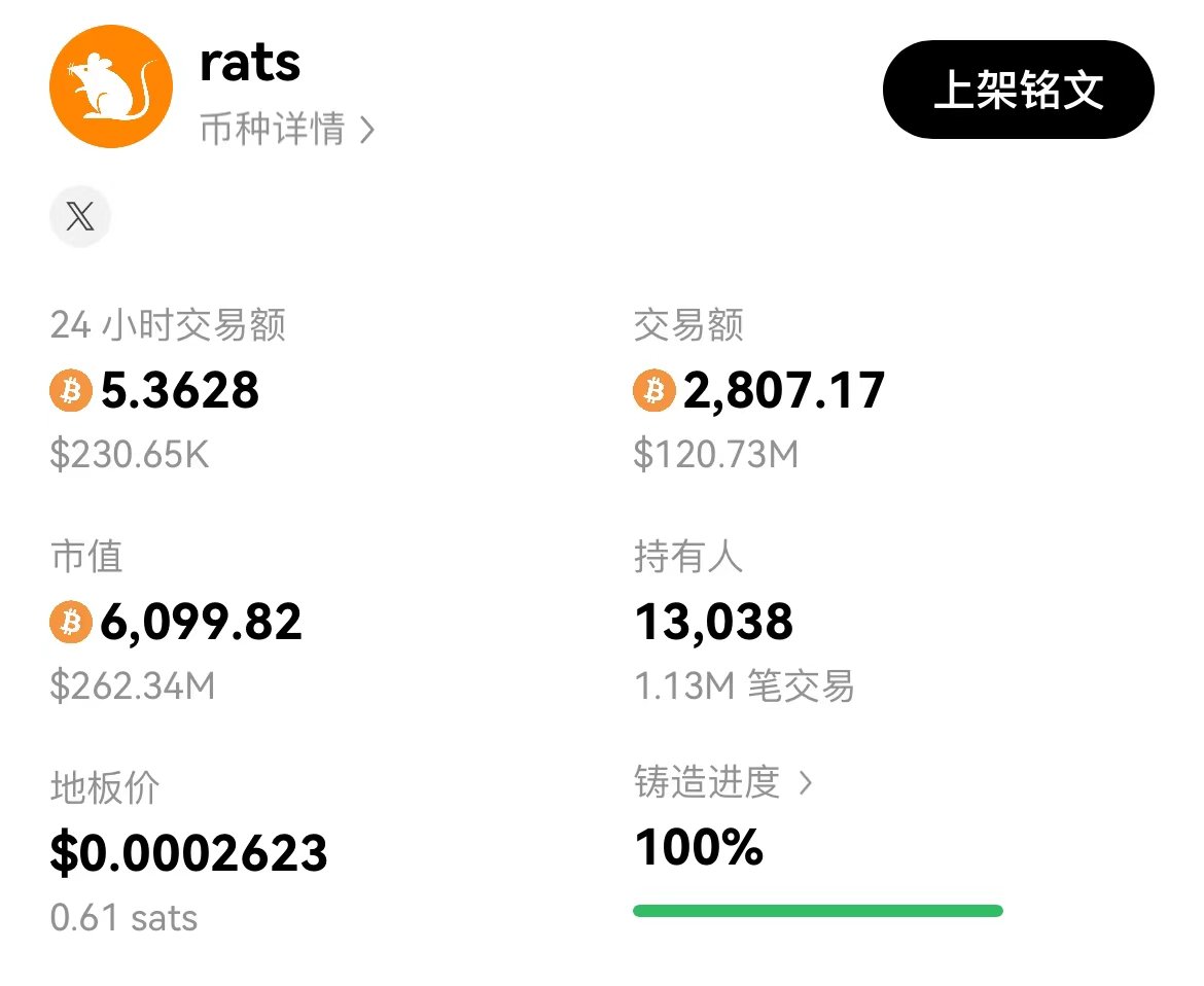 诚信资本 tweet media