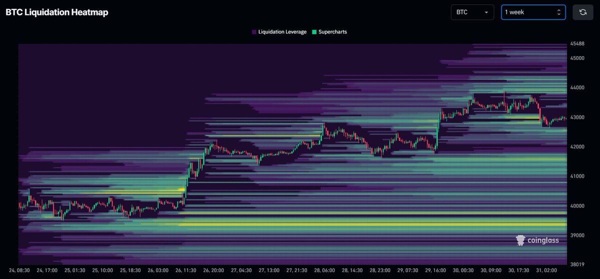 Crypto Rover tweet media
