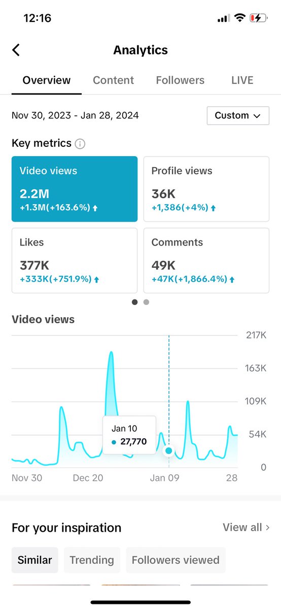 By Aslam Sulleman tweet media