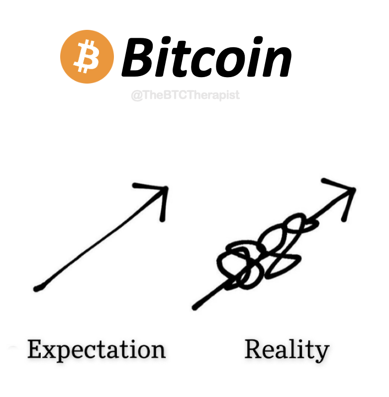 TheBTCTherapist's tweet photo. Never stop hodling your #Bitcoin https://t.co/rjYh9SwwR3