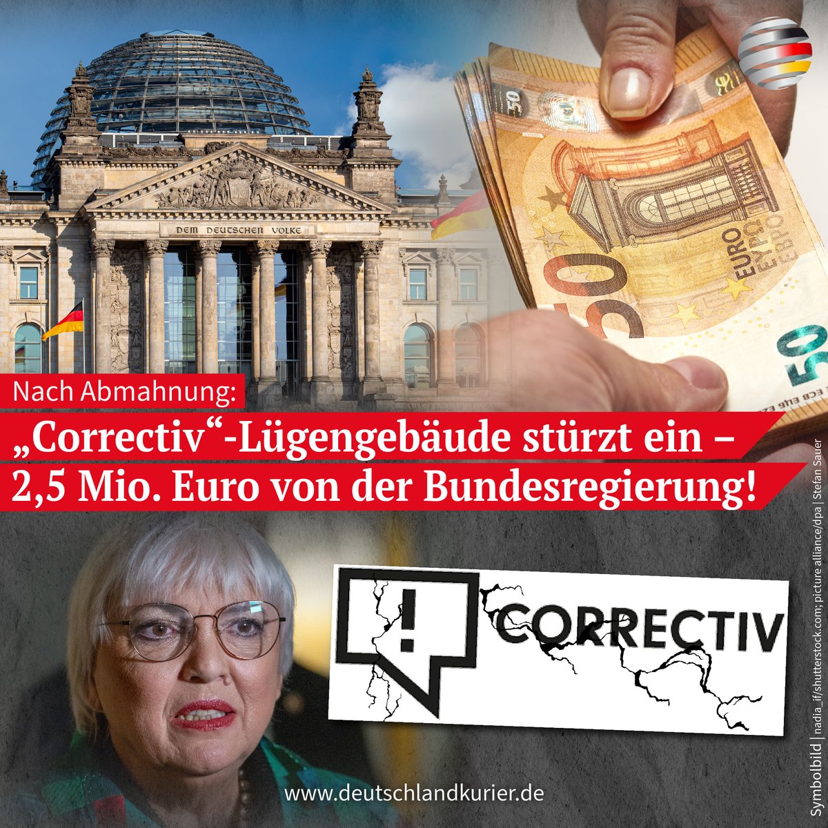 Nach #Abmahnung: „#Correctiv“-Lügengebäude stürzt ein – 2,5 Mio. Euro von der #Bundesregierung!

Die renommierte Kölner Anwaltskanzlei #Höcker hat im Auftrag des Staatsrechtlers Ulrich #Vosgerau das linksgrüne Hetzportal „Correctiv“ #abgemahnt und aufgefordert, Behauptungen gegen