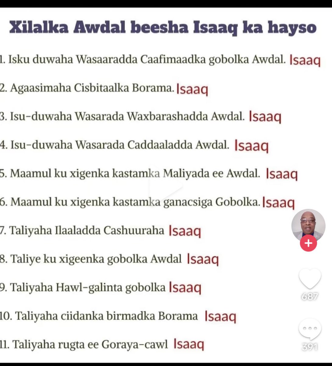 Ducaysane100's tweet photo. Dadka afartaa qof wareejinaya waxaan odhanlahaa, fadlan waxaad nooso qortaan inta title ee reer awdal ka hayaan marodijeex, saaxil, togdheer, sool iyo sanaag. Kadib aynu eegno cadaalada. https://t.co/PrAaikgIL9