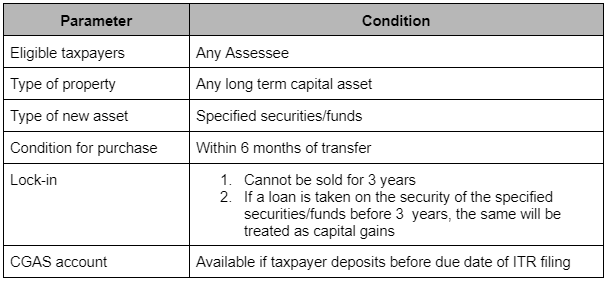 TaxBuddy1's tweet photo. [5] Invest in savings certificates/UTI units to get exemption📄

Under the following sections, investment in specified securities may benefit you - 54E, 54EA, 54EB, & 54EE!

So, selling a long term asset and then investing the gains in UTI, govt securities could save you from taxes!👇