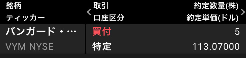 ありーま@全ツ米国株投資 tweet media