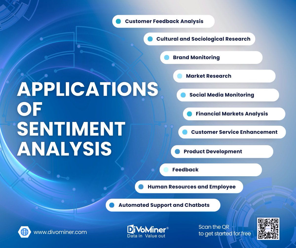 Tap into the sentiment of your audience, respondent, or participant with DiVoMiner’s Sentiment Analysis. 

Register for free: divominer.com

#DiVoMiner #AIAidedContentAnalysis #DataMining #ArtificialIntelligence #InnovateWithDiVoMiner #NextGenMarketing #ResearchTools