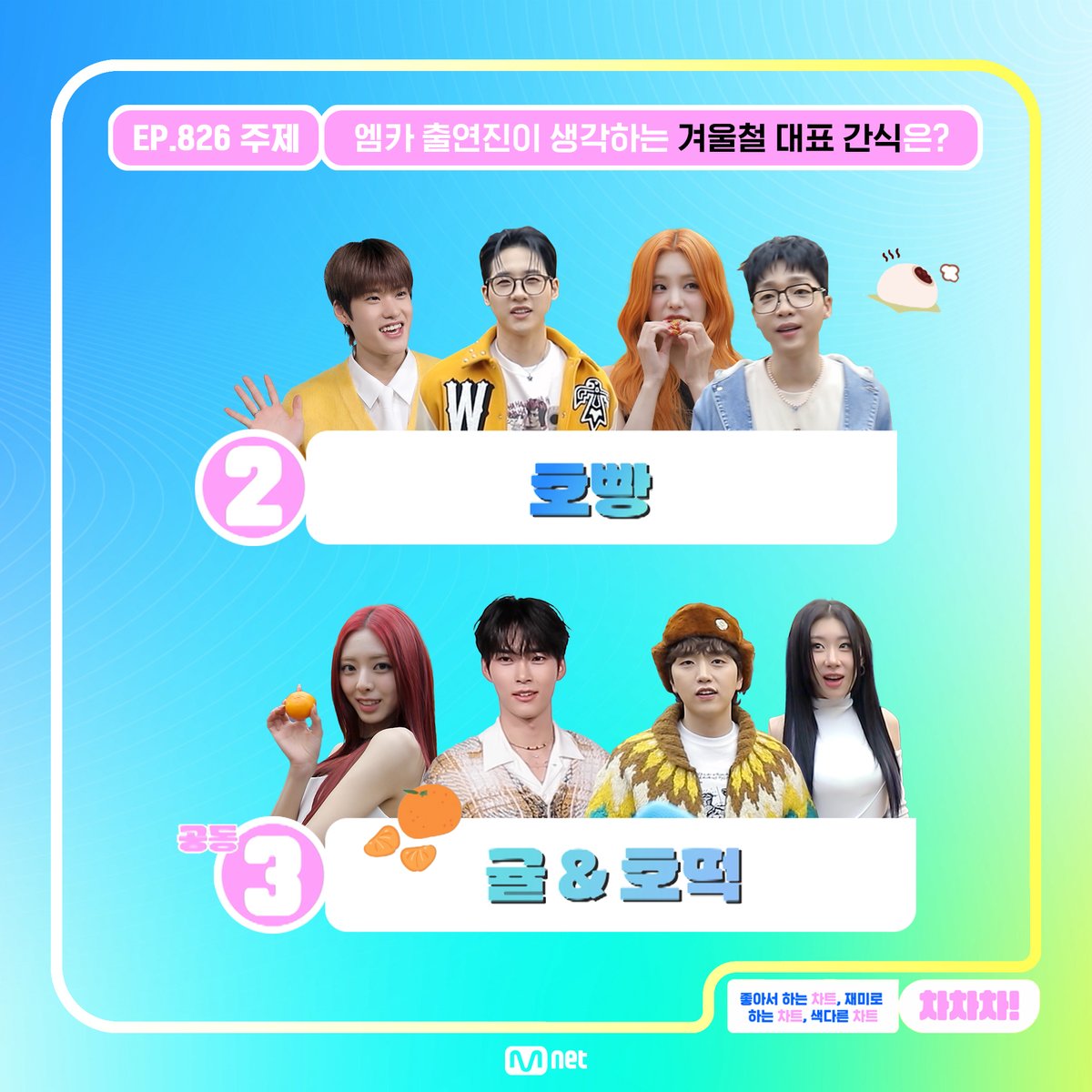 MnetMcountdown's tweet photo. 좋아서 하는 차트❤️ 재미로 하는 차트🙂 색다른 차트👍
💖차차차💖
📝 826회 주제
엠카운트다운 출연 아티스트가 생각하는 겨울철 대표 간식은?
이번 주 차차차도 💗많관사부💗
#엠카운트다운 #MCOUNTDOWN
#차차차 #ChartChartChart https://t.co/oFyhPGTy3p
