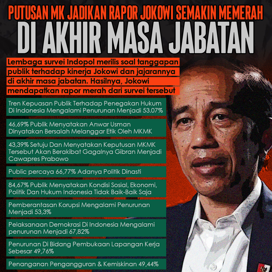 Becak Dijadi in 2choice Breaking News Mahfud MD Fahri Menko Polhukam Anies-Cak Imin