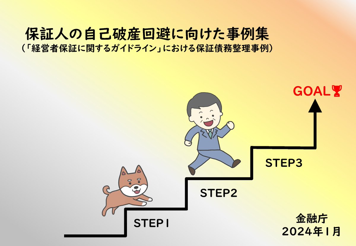 本日、「保証人の自己破産回避に向けた事例集」を公表しました。金融機関や支援専門家等において参考としていただき、「経営者保証に関するガイドライン」を活用した保証債務整理が一層浸透し活用されることを期待しています。  #金融庁 #経営者保証 #債務整理 #再 ...