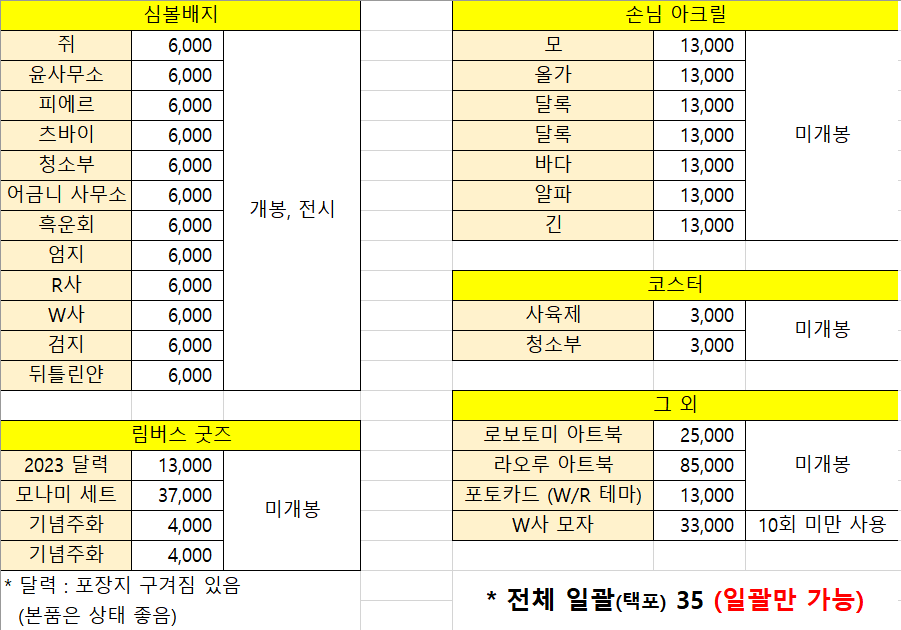 buying691's tweet photo. 프문 라오루, 림버스 공식 굿즈 팝니다. DM으로 연락주세요.

ㅅㅊㅇ
서치용 림버스 라오루 프문 굿즈 로보토미 굿즈 림버스컴퍼니 라이브러리오브루이나 로보토미코퍼레이션 프로젝트문 라오루 아트북 햄팡 햄햄팡팡 https://t.co/5fEgb718ua