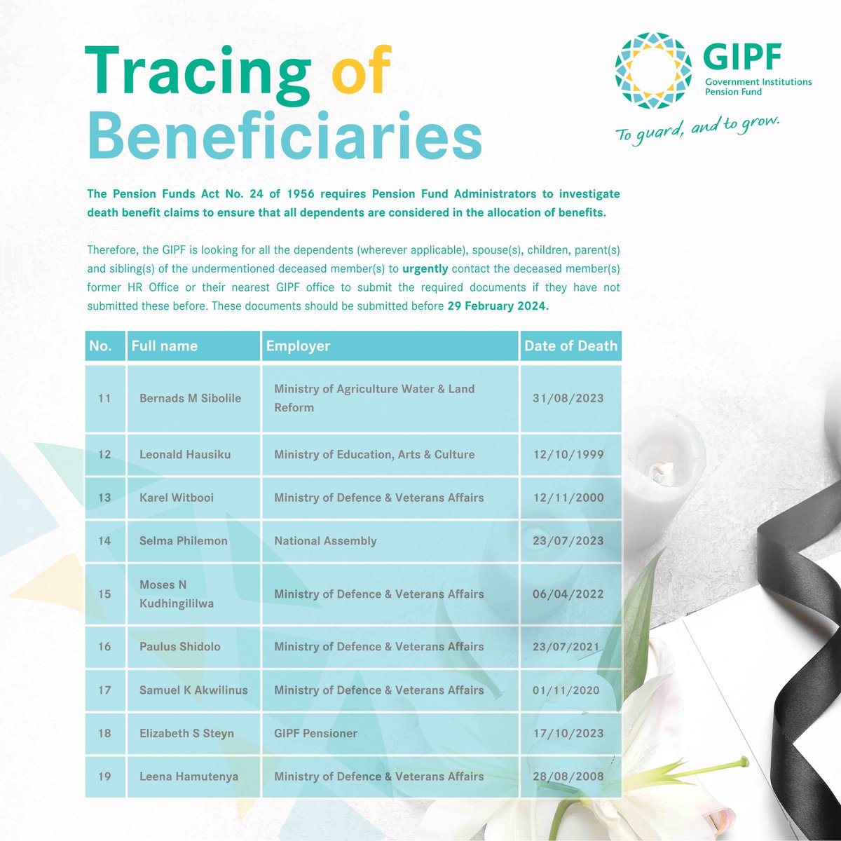 GipfN's tweet photo. 📢 𝐀𝐧𝐧𝐨𝐮𝐧𝐜𝐞𝐦𝐞𝐧𝐭: 𝐓𝐫𝐚𝐜𝐢𝐧𝐠 𝐨𝐟 𝐁𝐞𝐧𝐞𝐟𝐢𝐜𝐢𝐚𝐫𝐢𝐞𝐬
Please submit supporting documents to the HR Office of the Employer or GIPF Offices before 𝟐𝟗 𝐅𝐞𝐛𝐫𝐮𝐚𝐫𝐲 𝟐𝟎𝟐𝟒.
#GIPFNamibia #ToGuardandToGrow https://t.co/nE6RCRBUm4