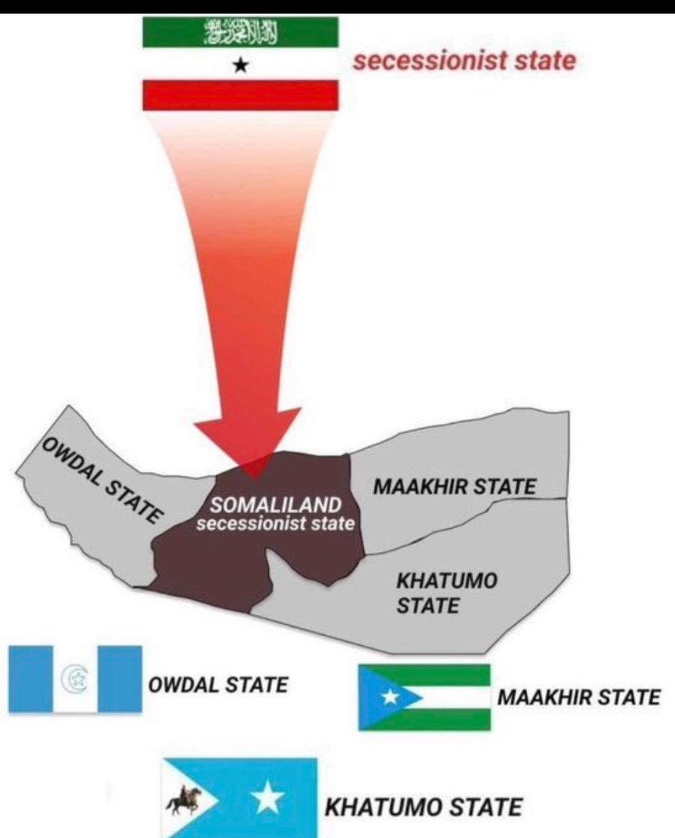 Dr_mahad_2010's tweet image. Somaliland is a Fake and Hallucination State,
Where&apos;s Somaliland in the Earth 🌎 ??😇
#SSC_Khatumo_State
#Makhir_State
#Awdal_State
#Garxajis_State