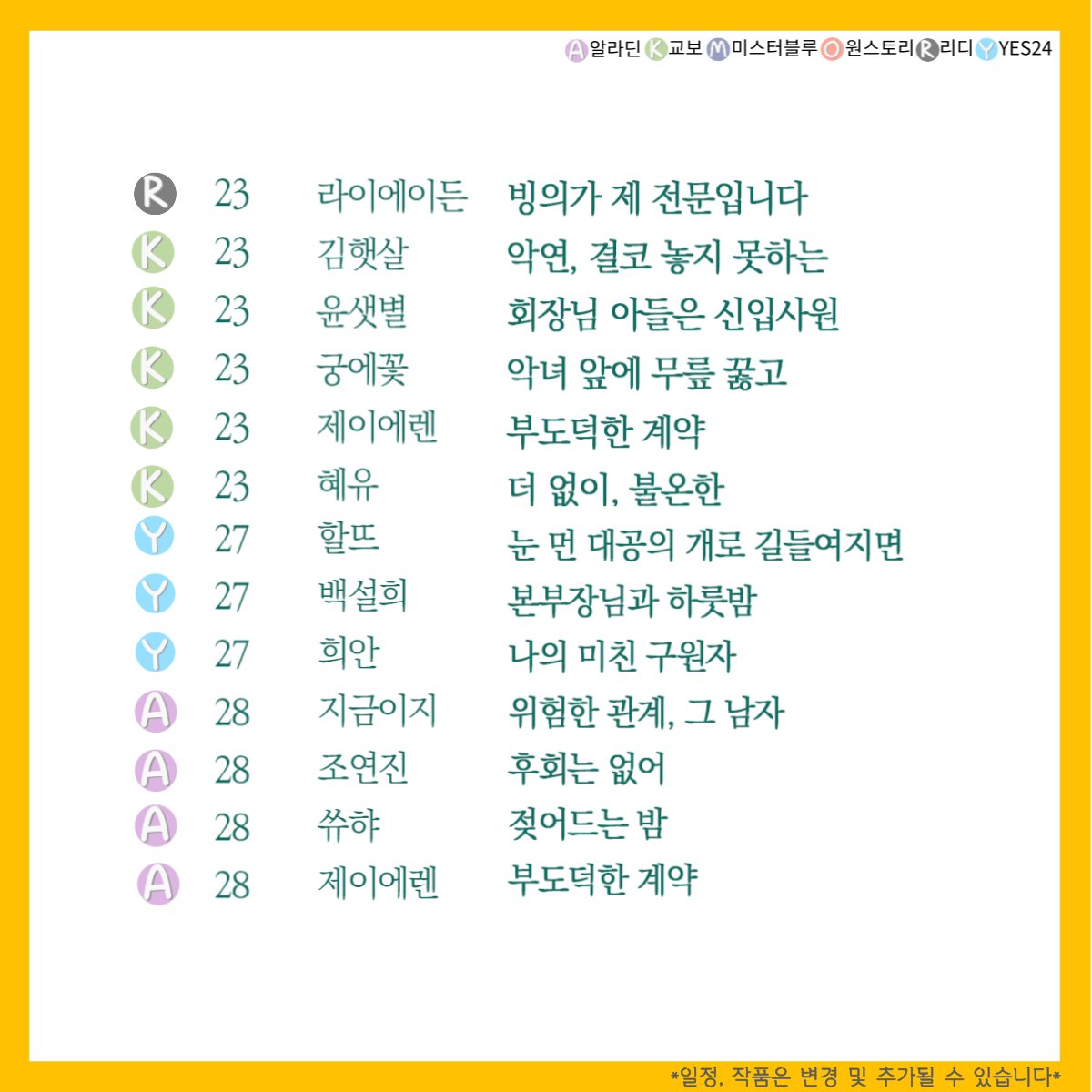 📚글꾼 2월 단행본 출간 캘린더📚

벌써 1월이 끝났다는 게 믿기지 않아요 (•̥̥̥⌓•̥̥̥)

1월이 끝난 건 아쉽지만
2월에는 설 연휴가 있다는 사실⸜(｡˃ ᵕ ˂ )⸝

연휴에 뭐 할지 고민하는 분들을 위해
시간 순삭🔥 웹소설 추천해드려요

👇👇👇👇👇