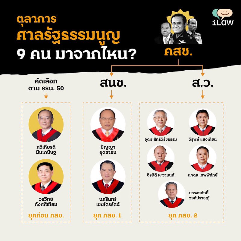 <a href="/KhaosodOnline/">Khaosodonline</a> มาแปะแค่นี้ ไม่วิจารณ์ละกัน