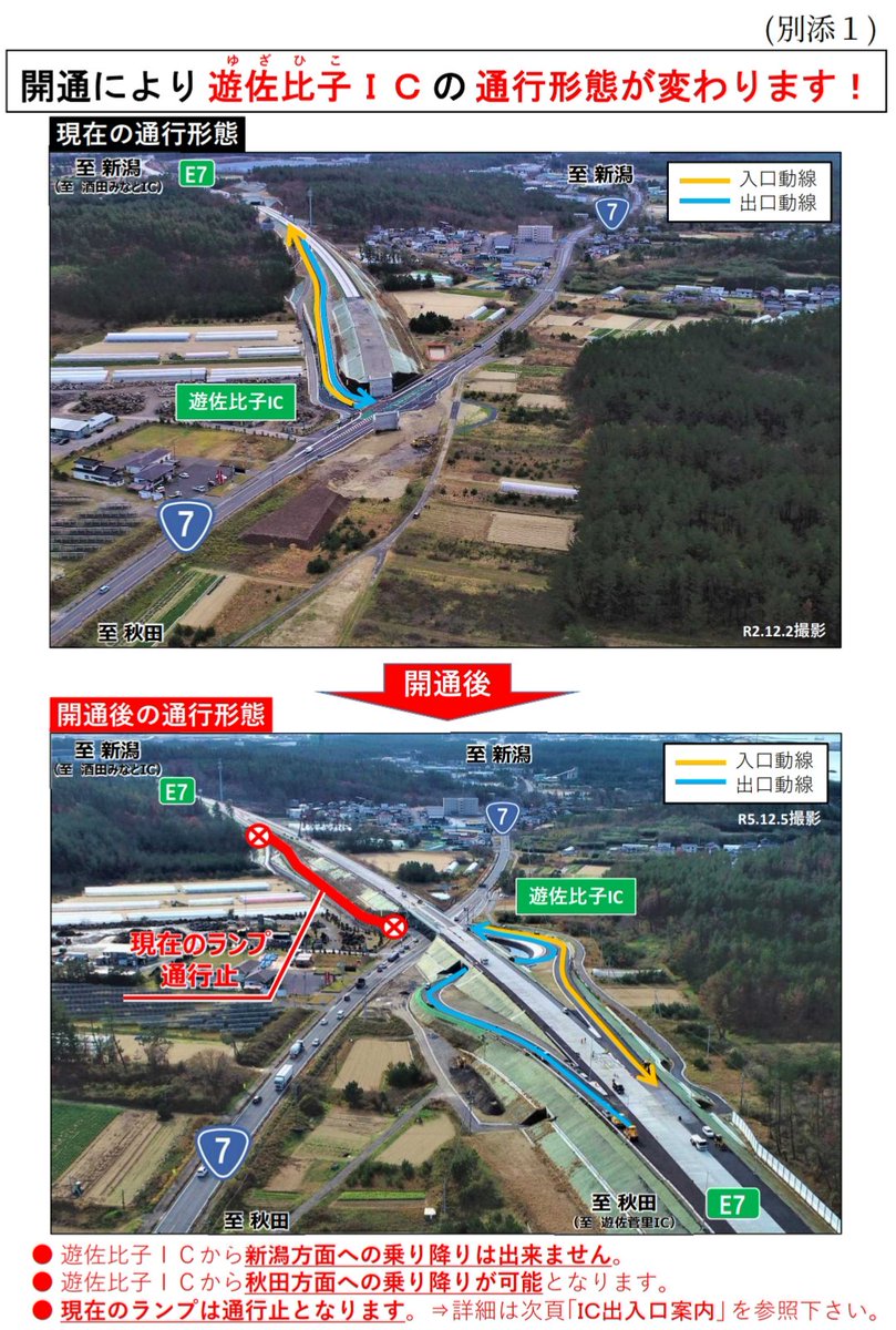 road_open's tweet photo. 遊佐比子ＩＣは南方向への出入口から北方向への出入口に変更

日本海沿岸東北自動車道「酒田みなと～遊佐」が全線開通！
「遊佐比子IC～遊佐鳥海IC」間が令和６年３月２３日（土）１６時に開通
開通により遊佐比子ＩＣの通行形態が変わりますので、通行にご注意ください。
https://t.co/pcB8ECd0nF https://t.co/deh9FdkLz7