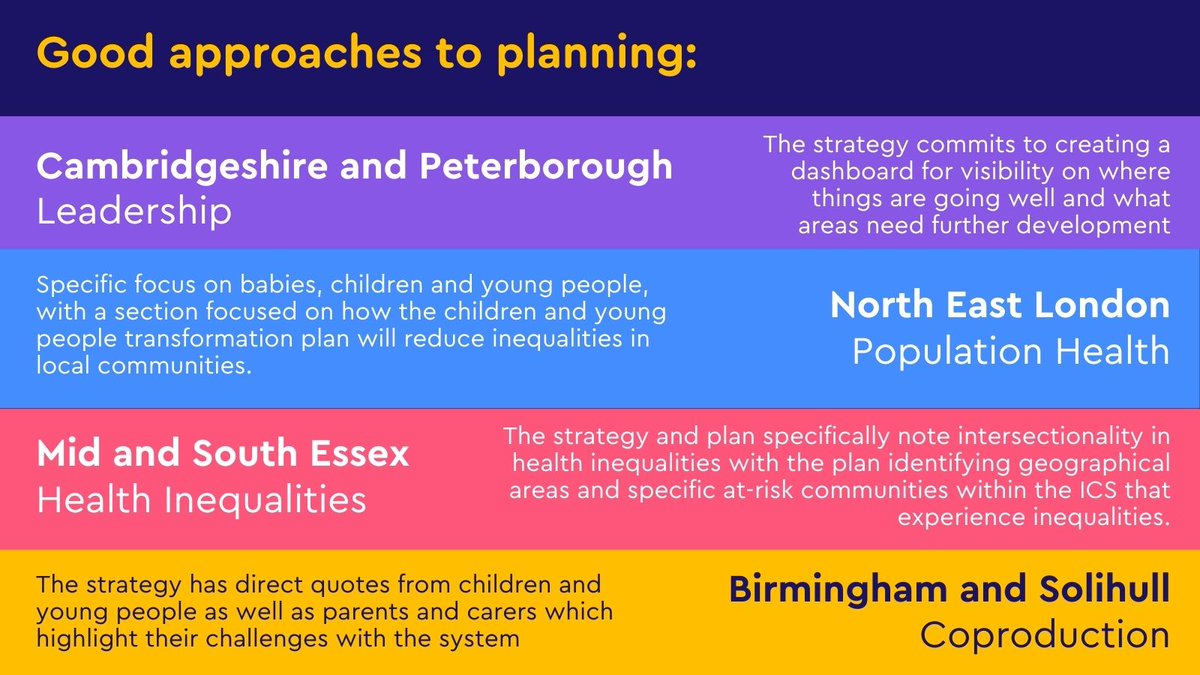 Paediatric Continence Forum tweet media