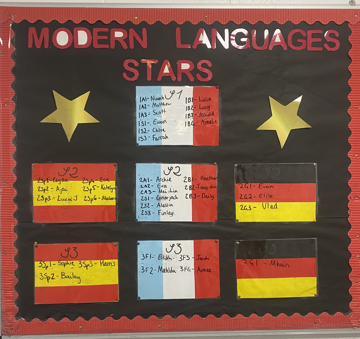 Congrats to our pupils of the month for January 🤩🇫🇷🇪🇸🇩🇪